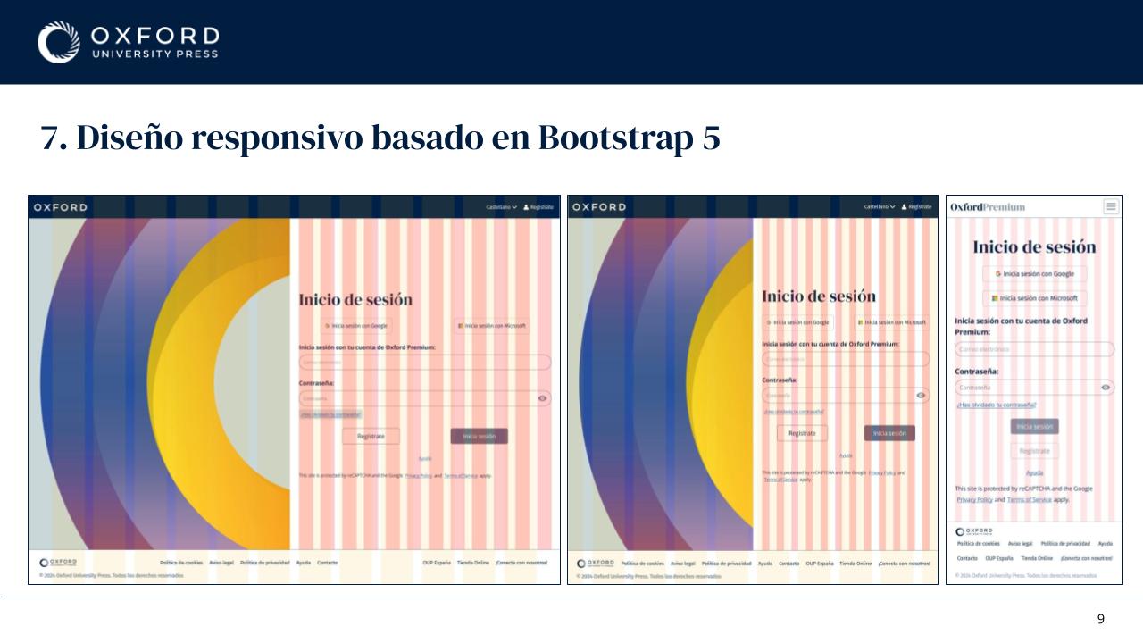 Responsive design based on Bootstrap 5, showing the login screen at three widths with the grid overlaid