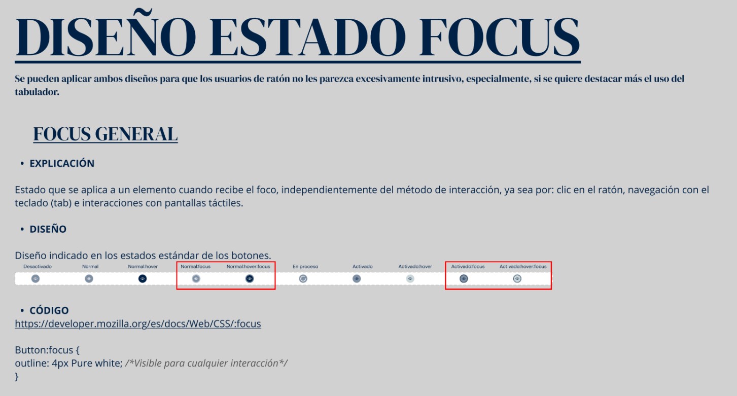 Focus state documentation with button states and an implementation reference