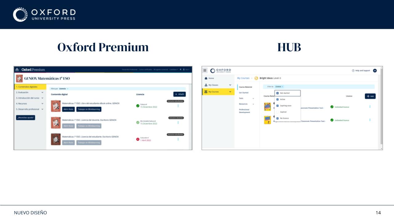 Content licensing comparison slide between Oxford Premium and HUB