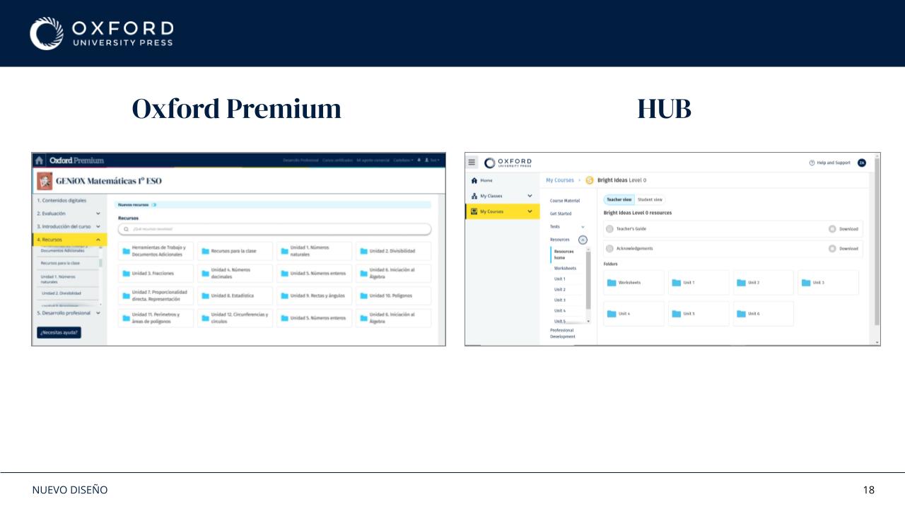 Side-by-side comparison of Oxford Premium and HUB showing related navigation and resource layouts.