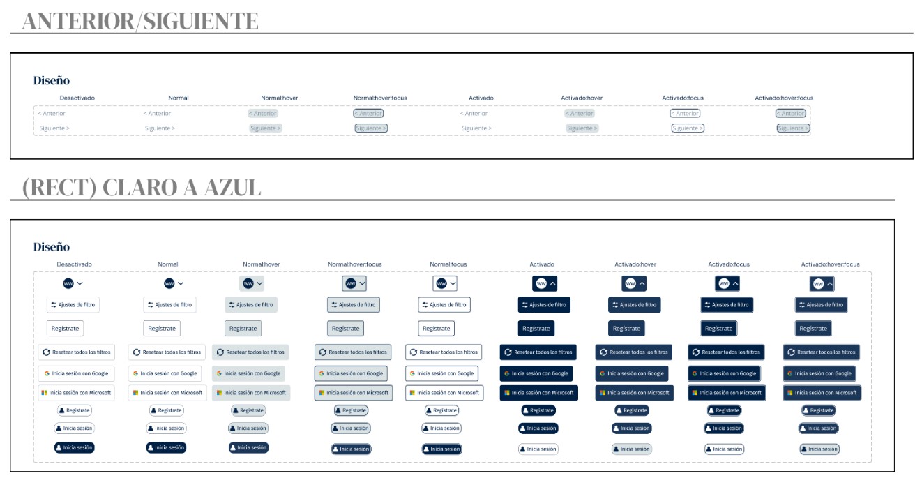 Component-state specification sheet showing interface controls across multiple interaction states.