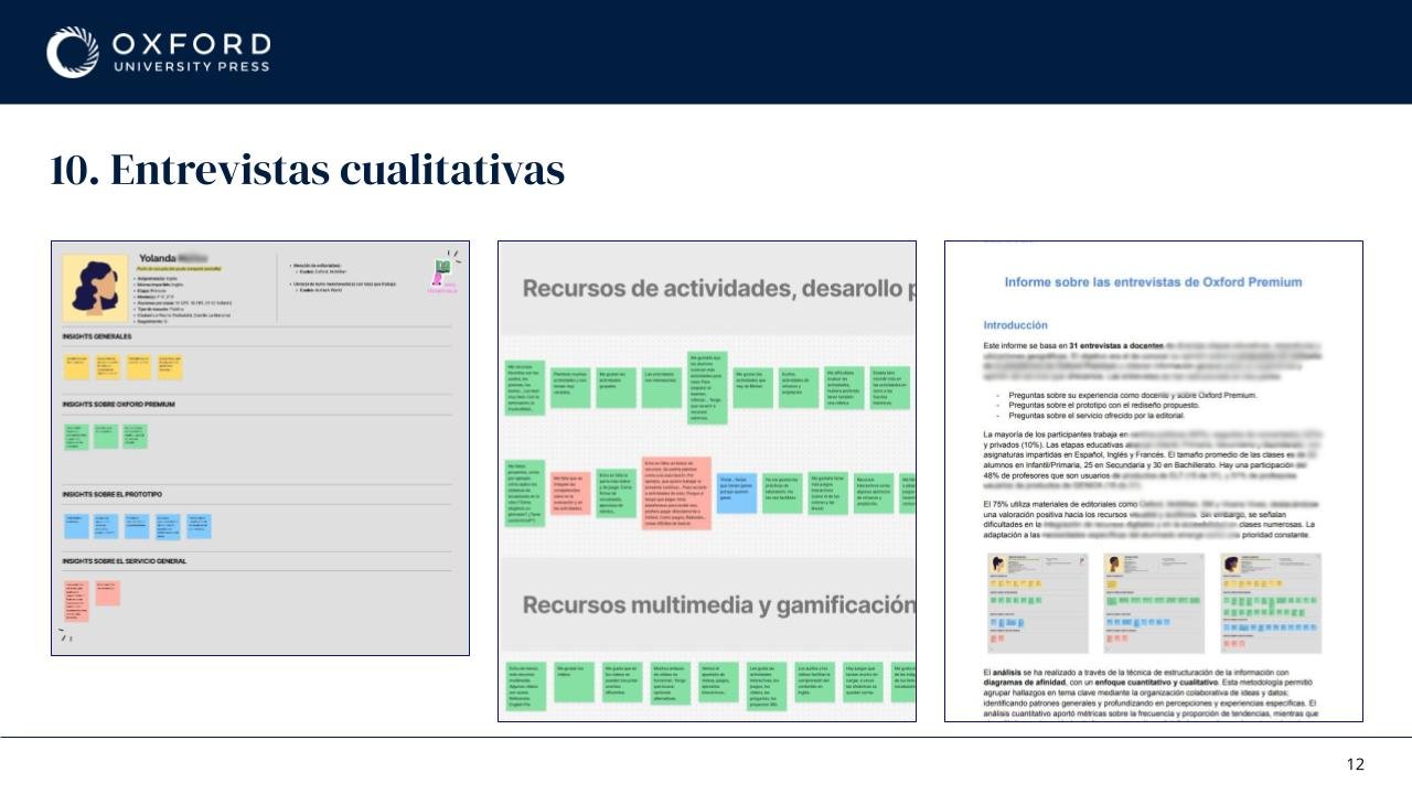 Qualitative Interview Insights