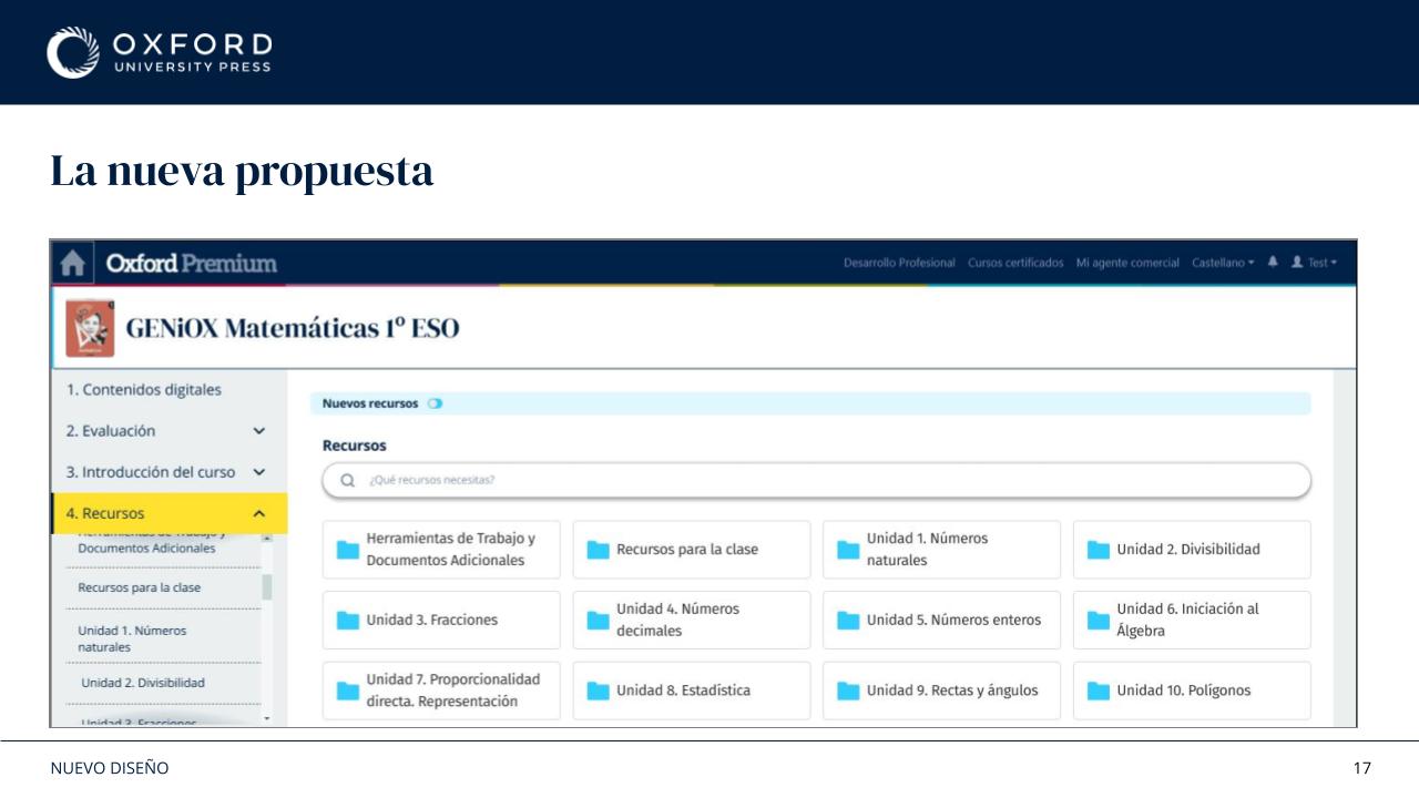 New Oxford Premium proposal with resource navigation, search and category structure